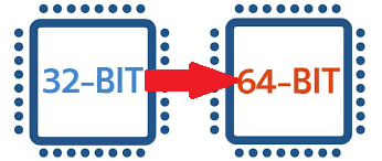32 64 efcb2