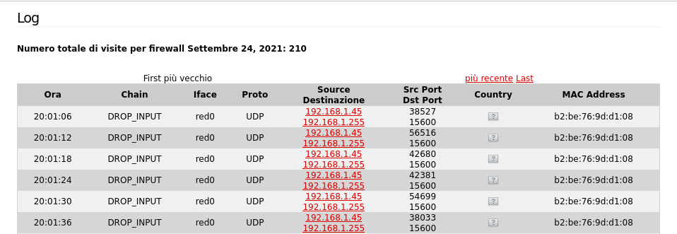 core update 160 log 5bbb2