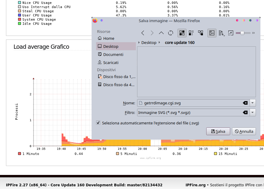 core update 160 svg f5660